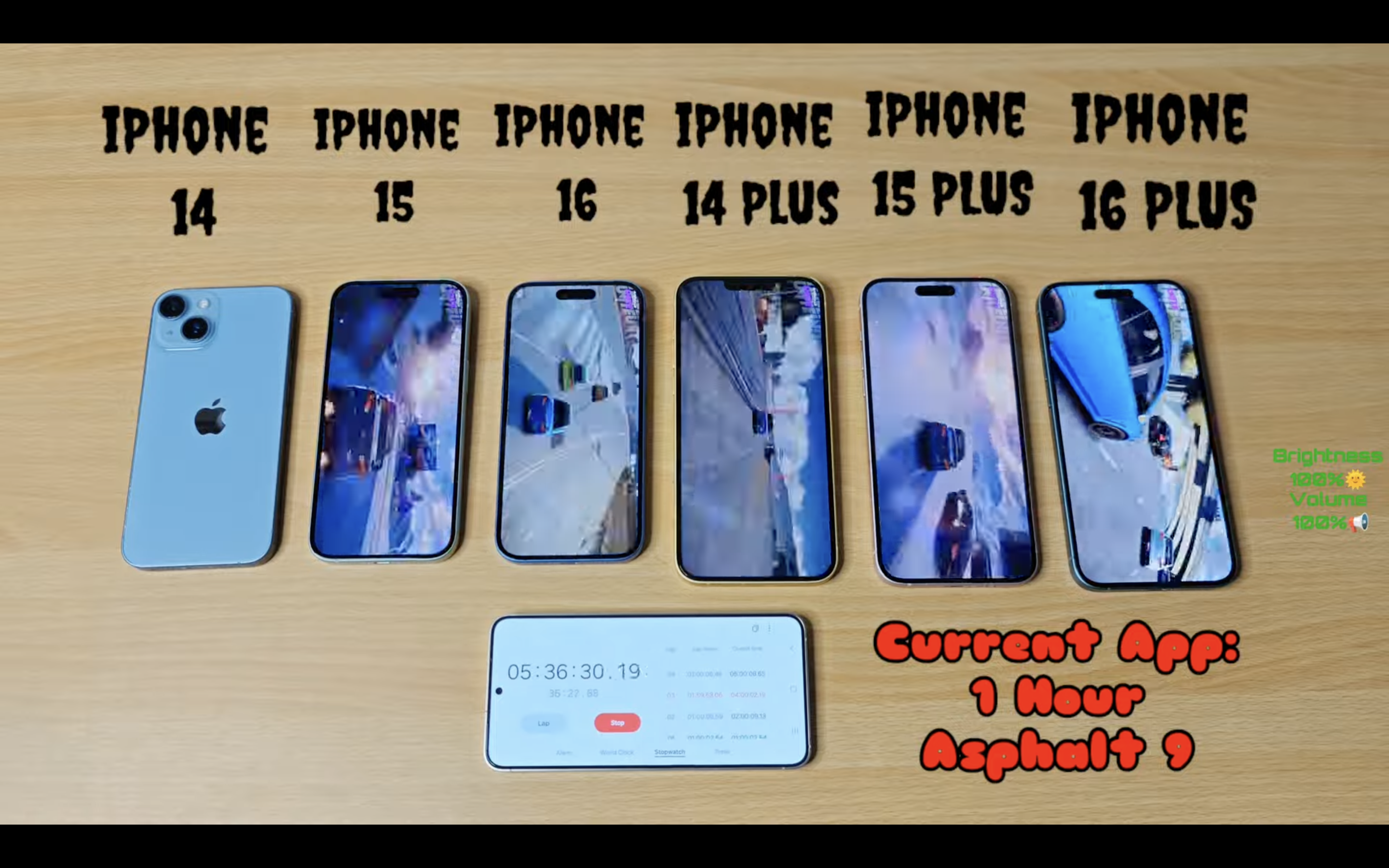 iphone comparison asphalt game