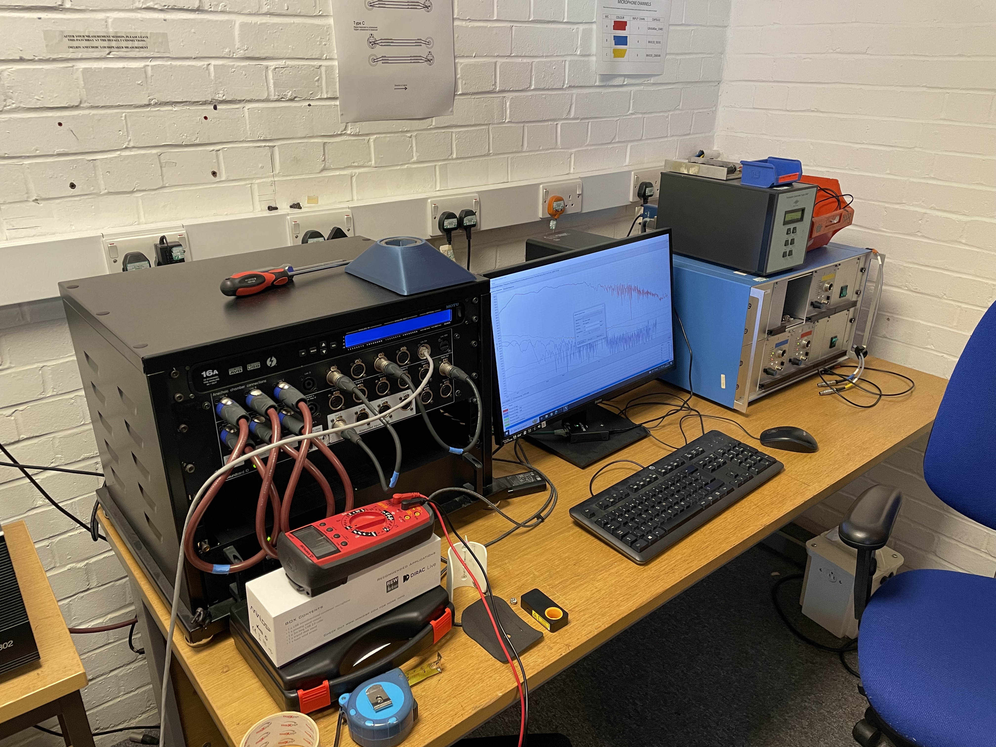 audio testing equipment