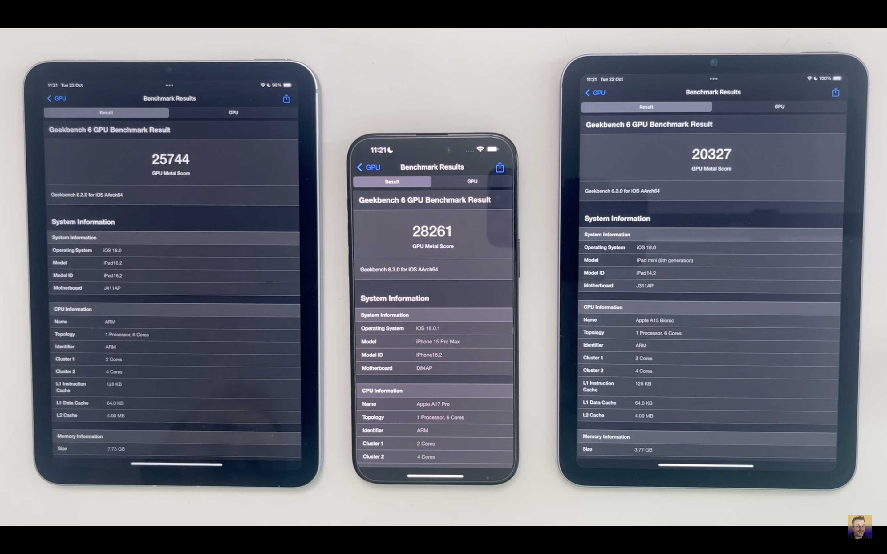 device benchmark comparison