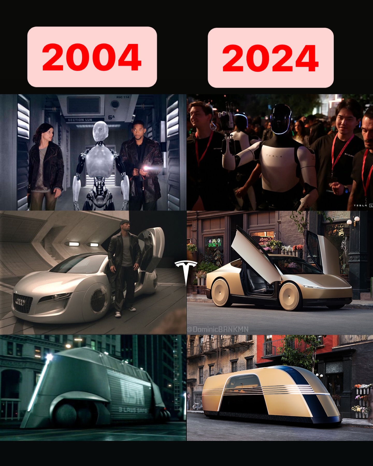 futuristic technology comparison