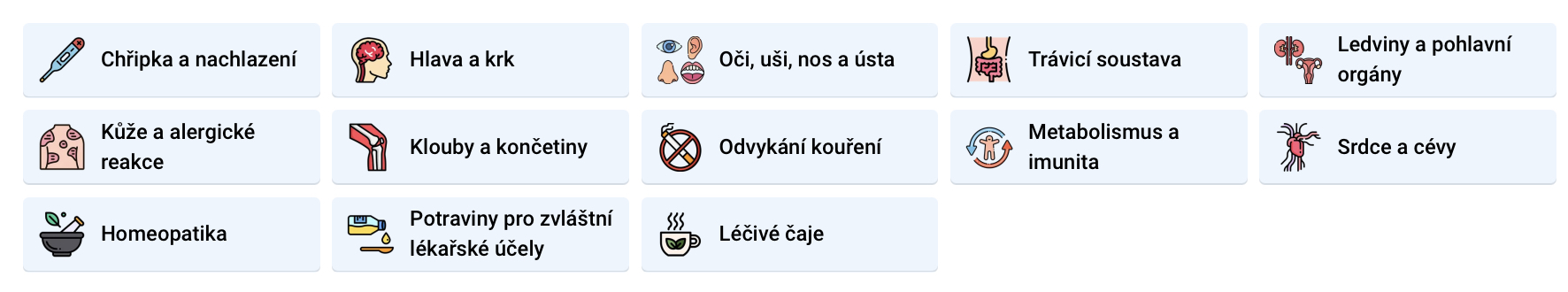 health categories icons
