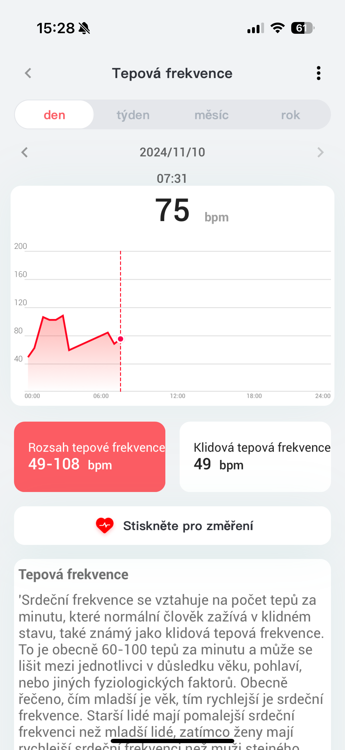 heart rate daily monitor