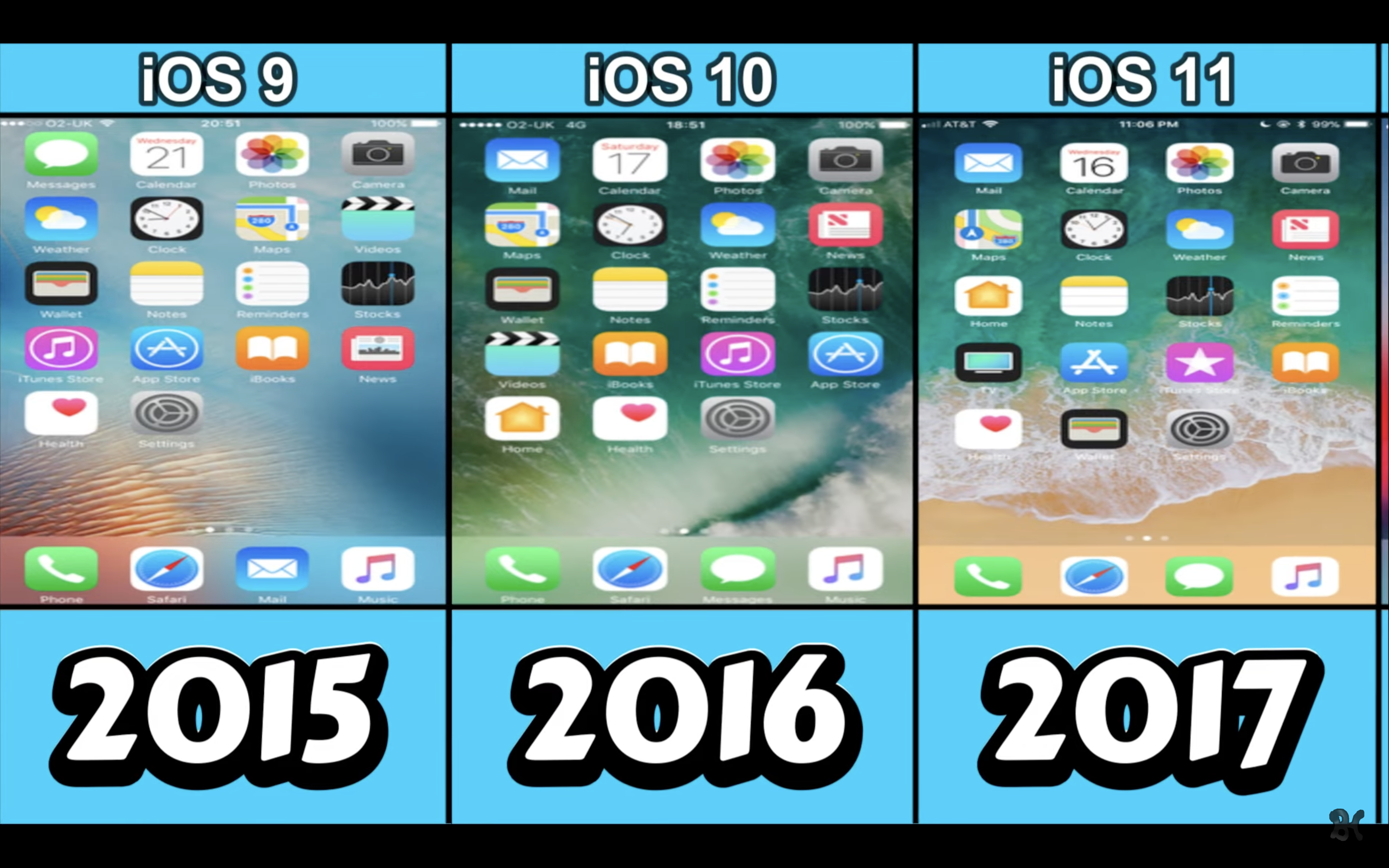 ios versions comparison