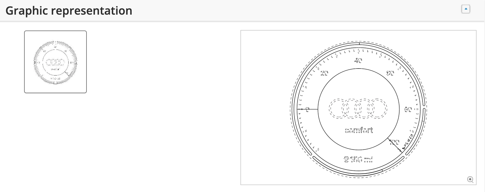 graphic representation dial