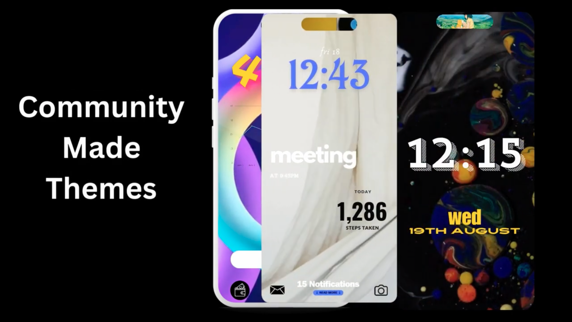 community themes comparison