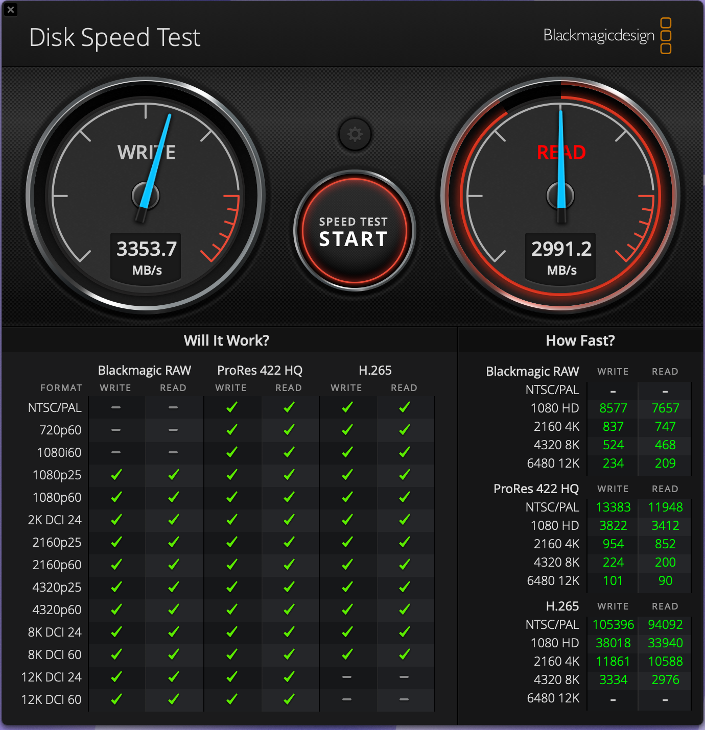 disk speed test results