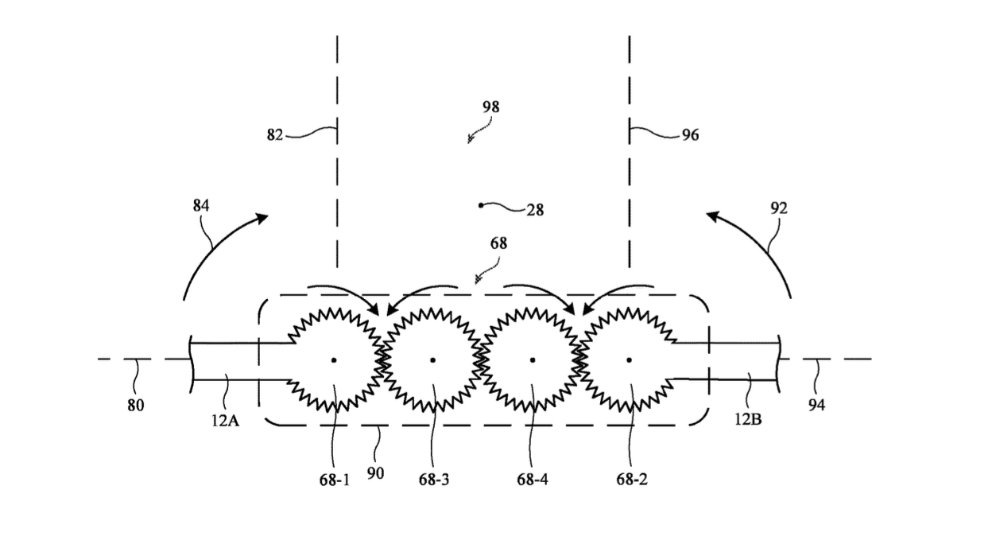 gear mechanism diagram