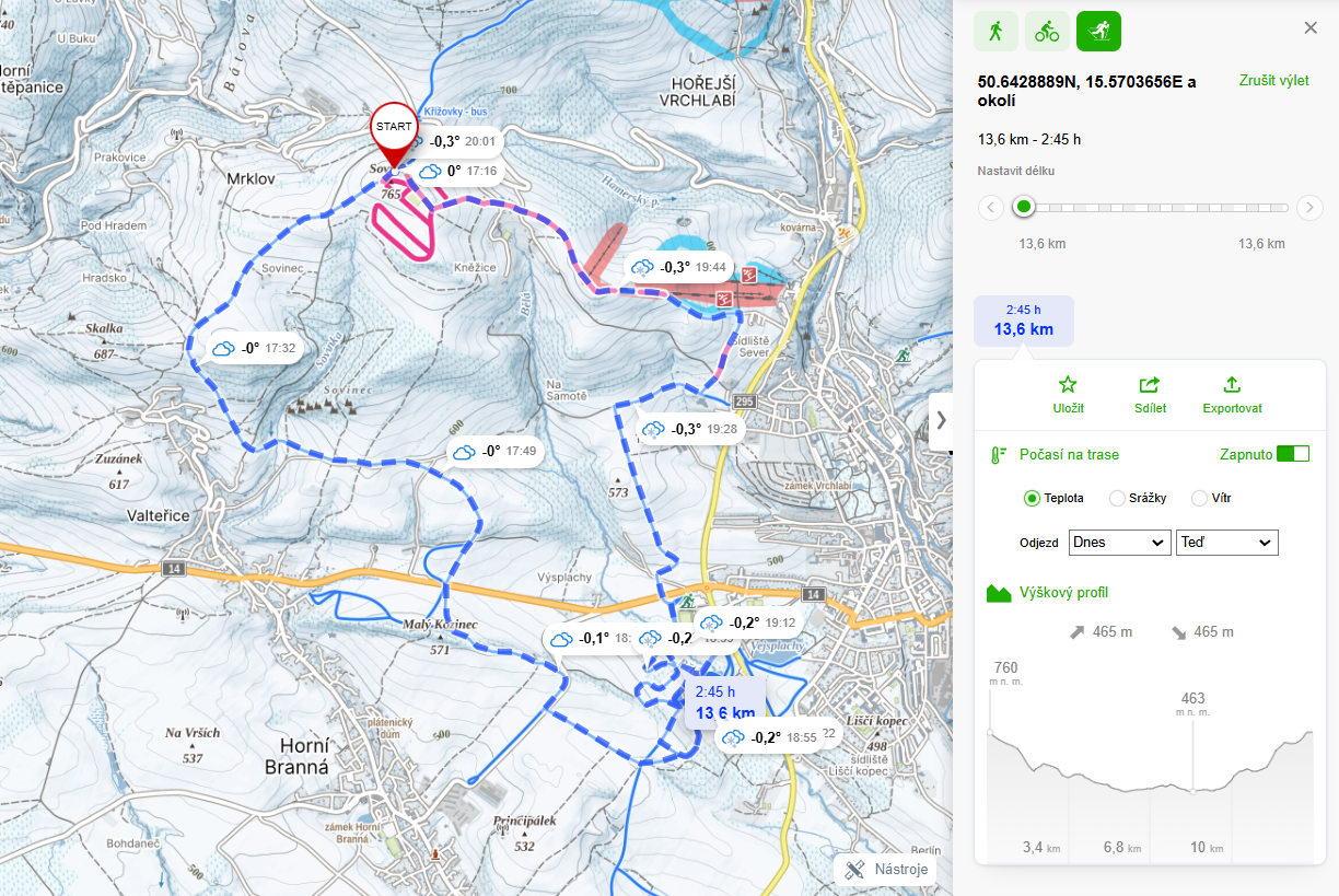 vrchlabi pocasi profil okruh