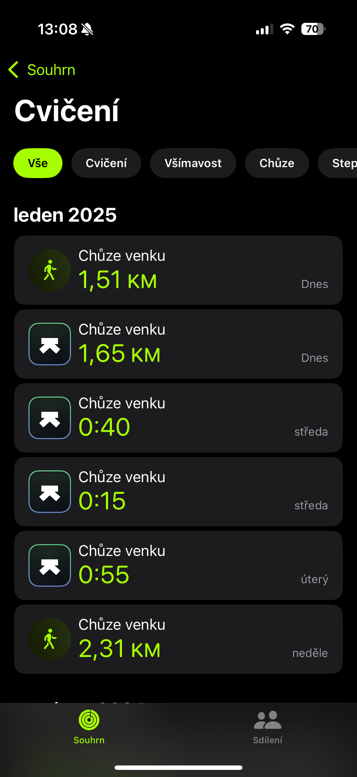 exercise overview summary