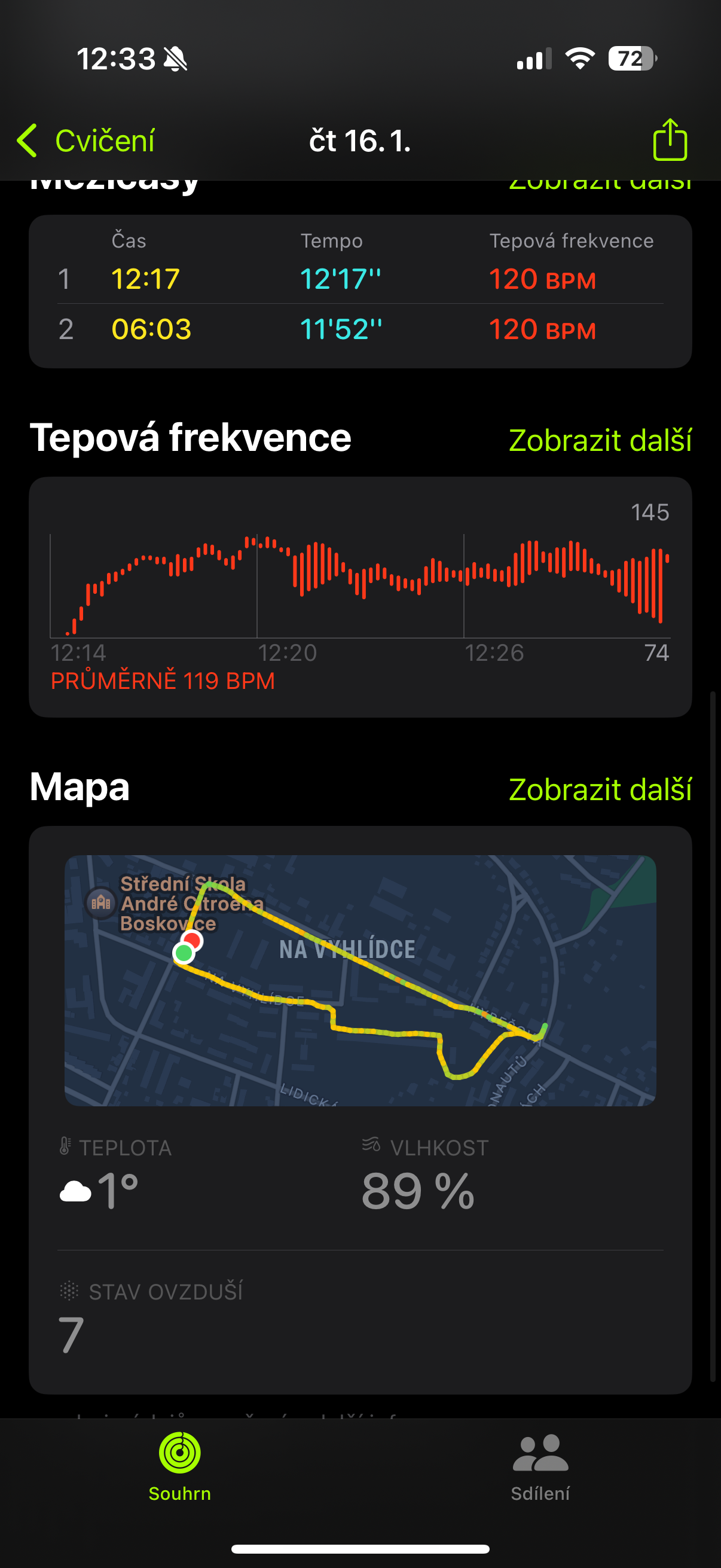 heart rate map summary