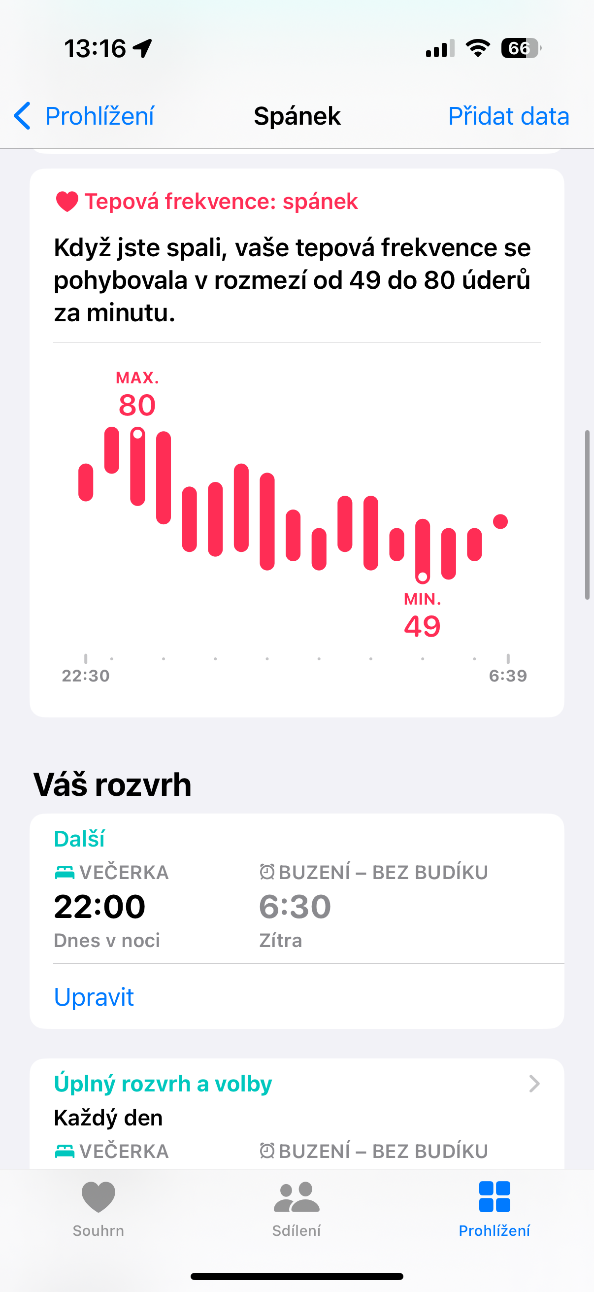 heart rate sleep analysis