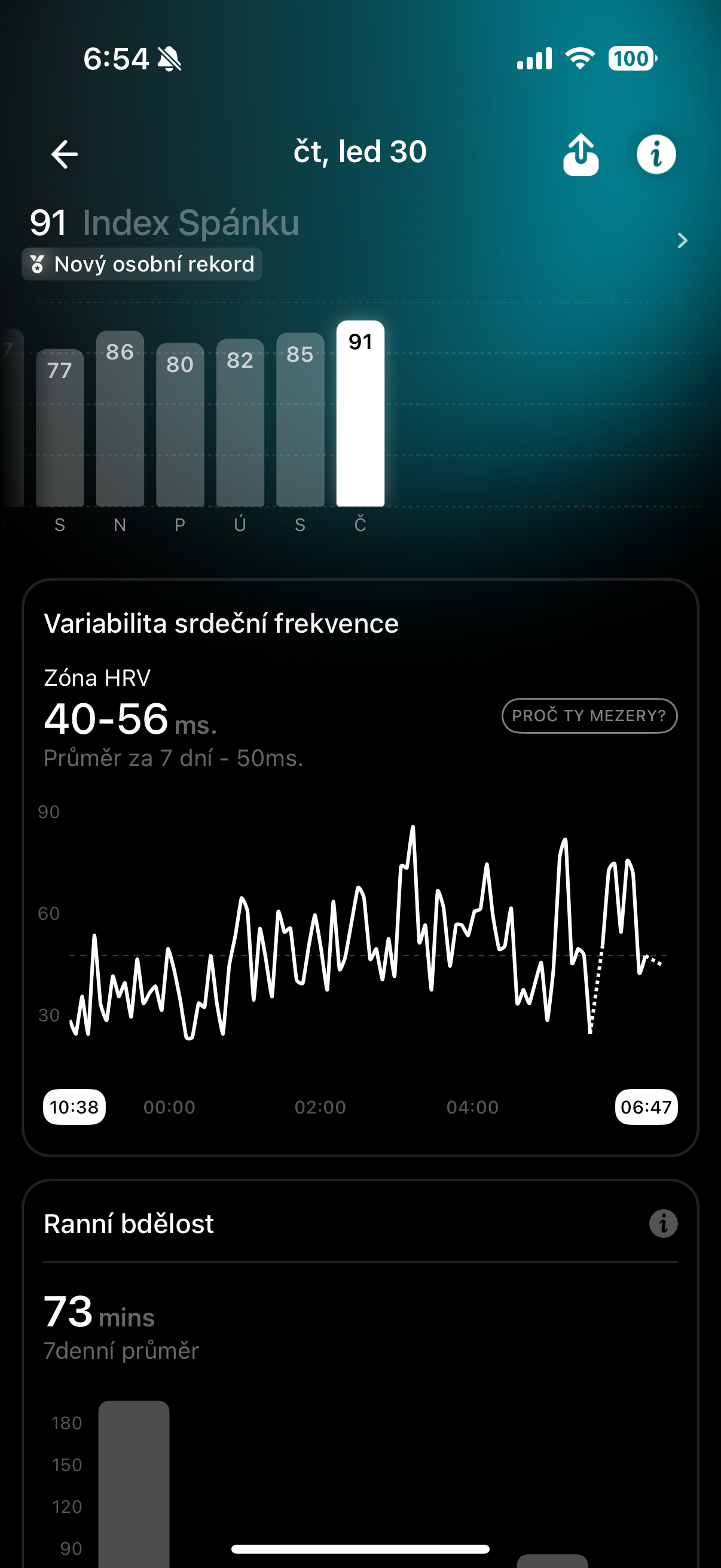 hrv and alertness data