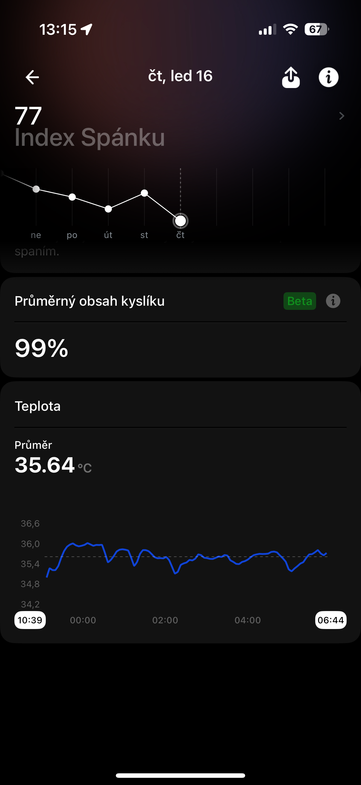 oxygen level and temperature