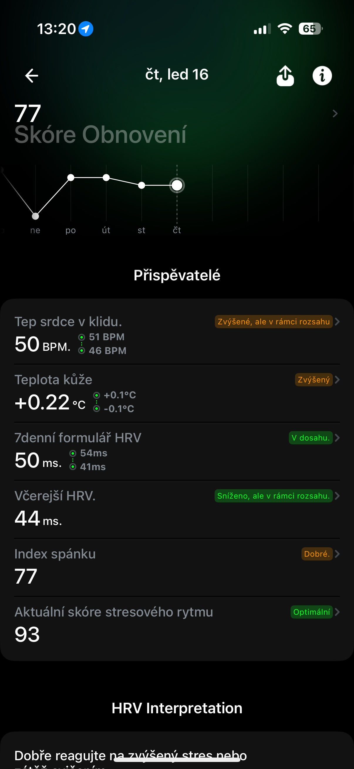 recovery score details