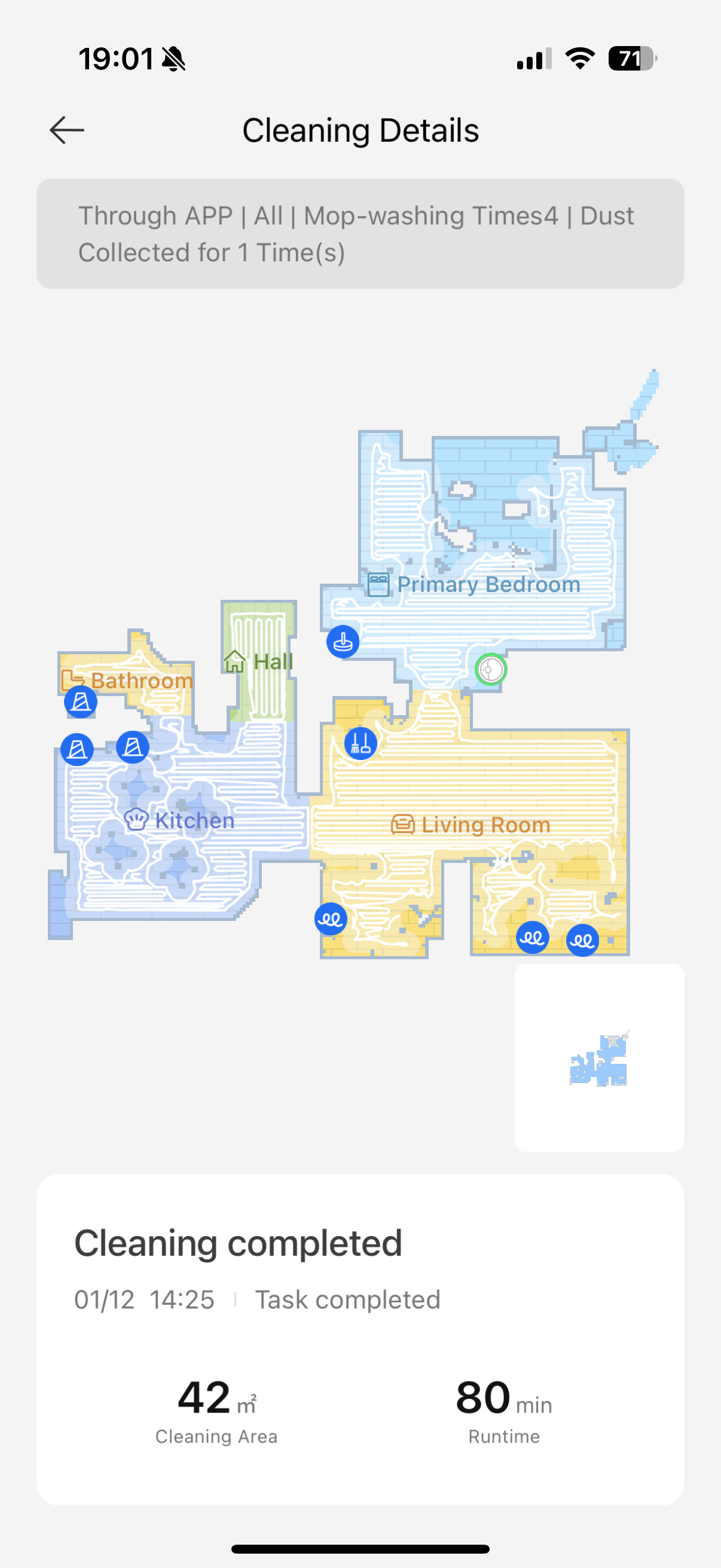 robot vacuum cleaning completed