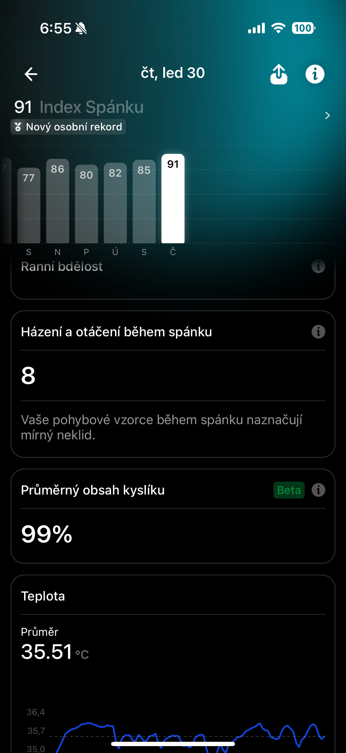 sleep metrics summary
