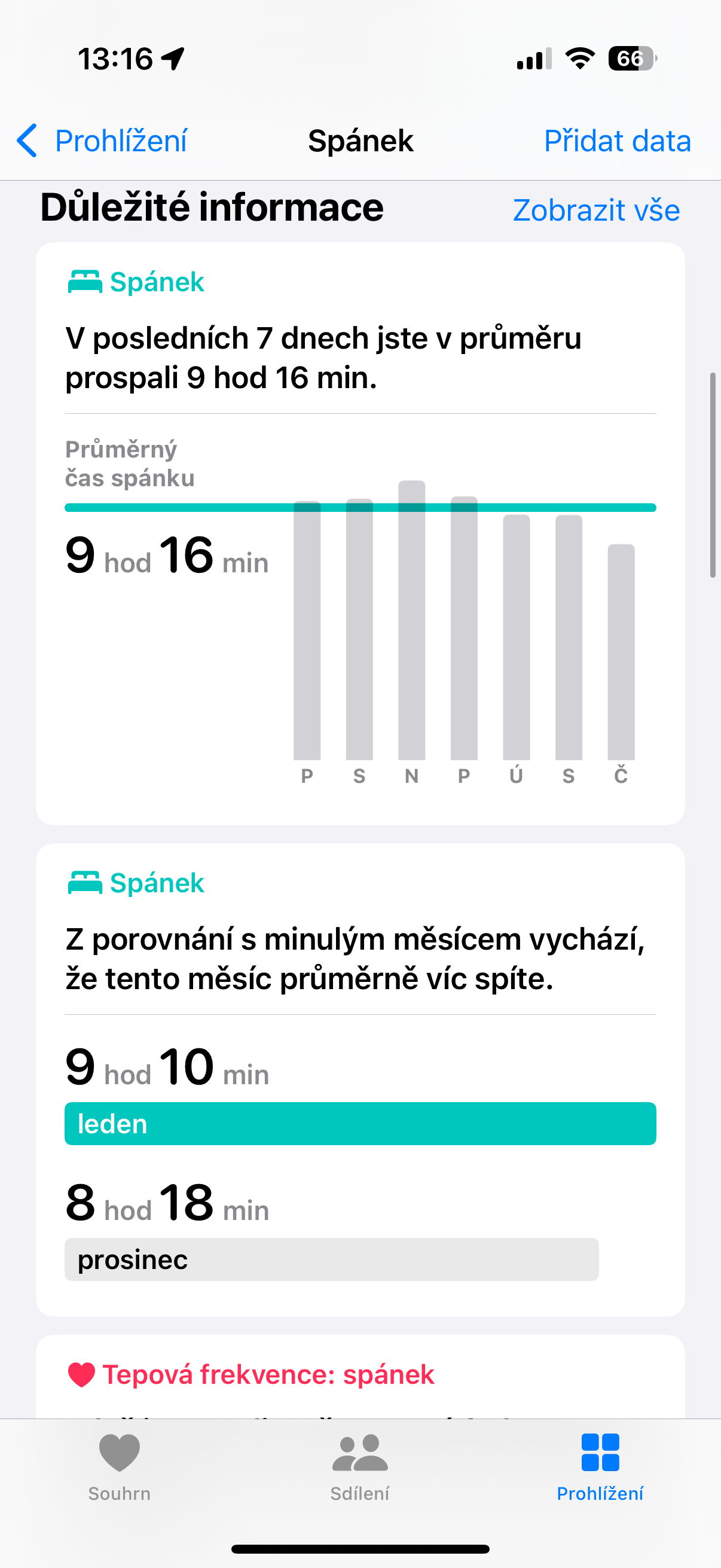 sleep tracking summary