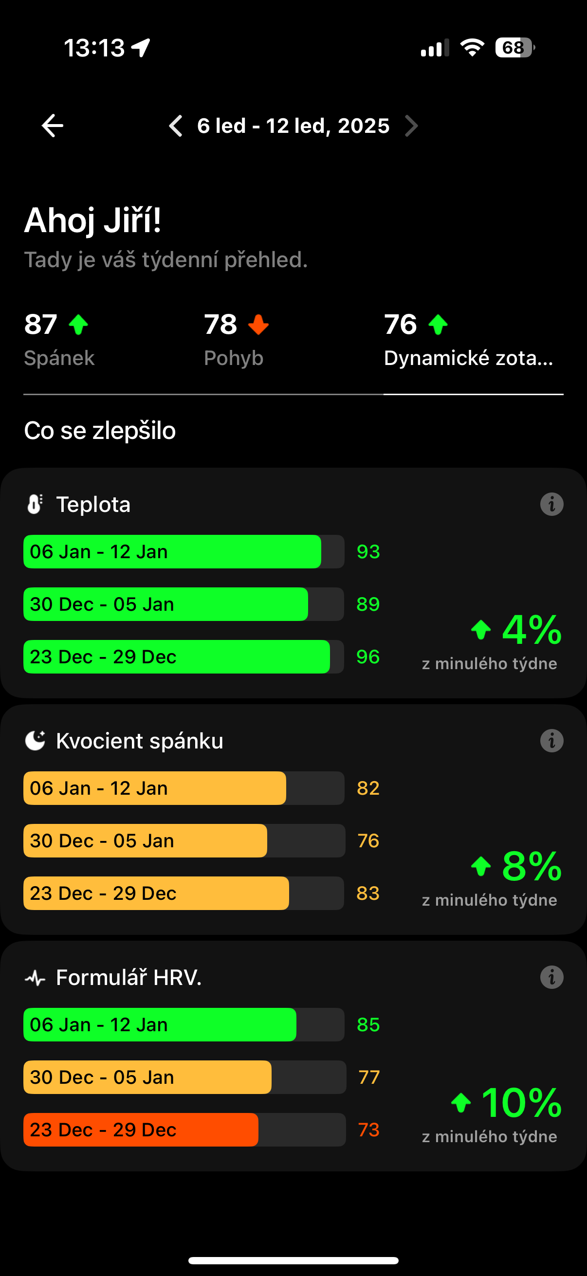 temperature and sleep quality