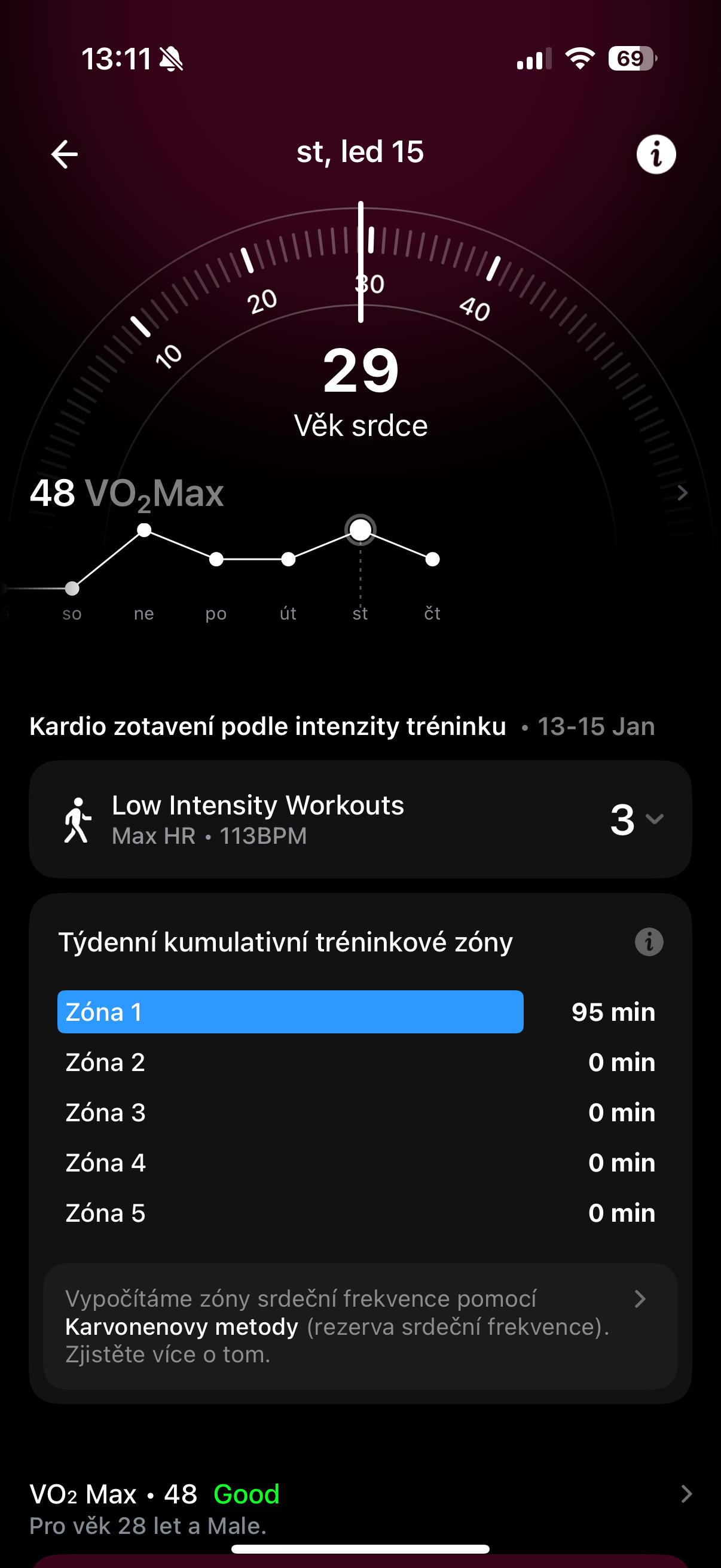 vo2 max age heart rate