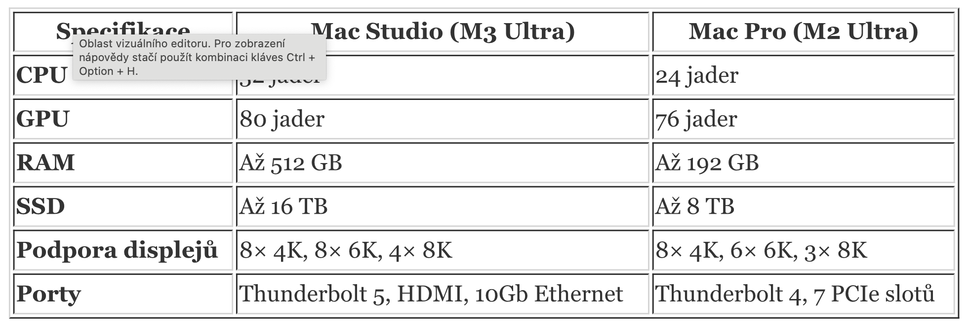 mac studio vs mac pro