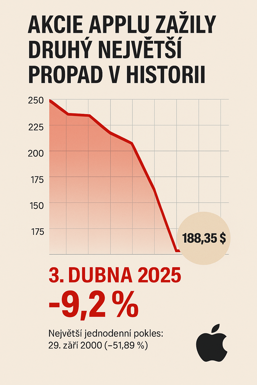 19d3119c 267e 493b 84d5 d8116e4423ac