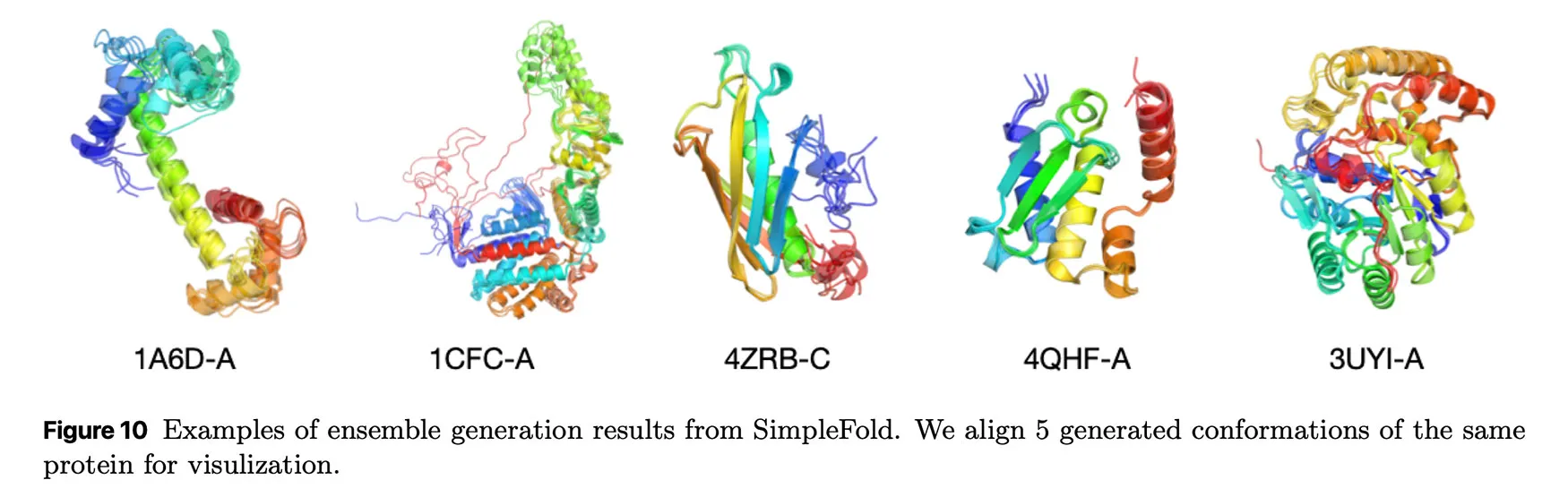 simplefold proteins.jpg