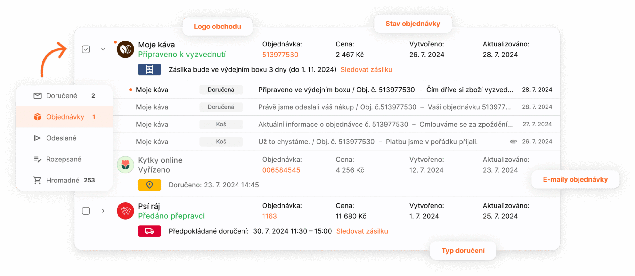 orders1 scaled 2048x891