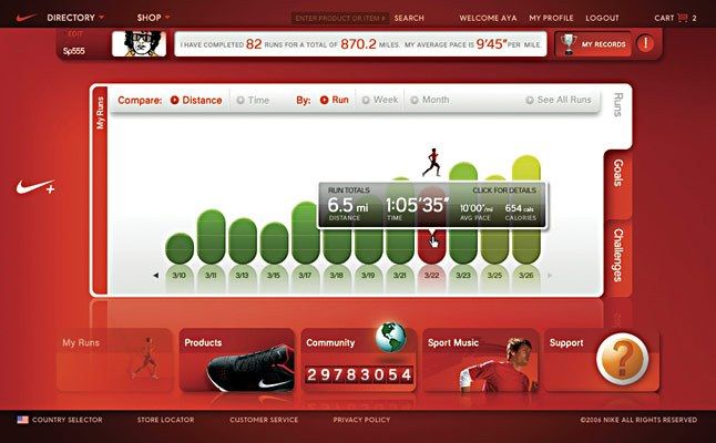 b63675a4f429e521ad5f2abcd09f682dcca17353 646x400