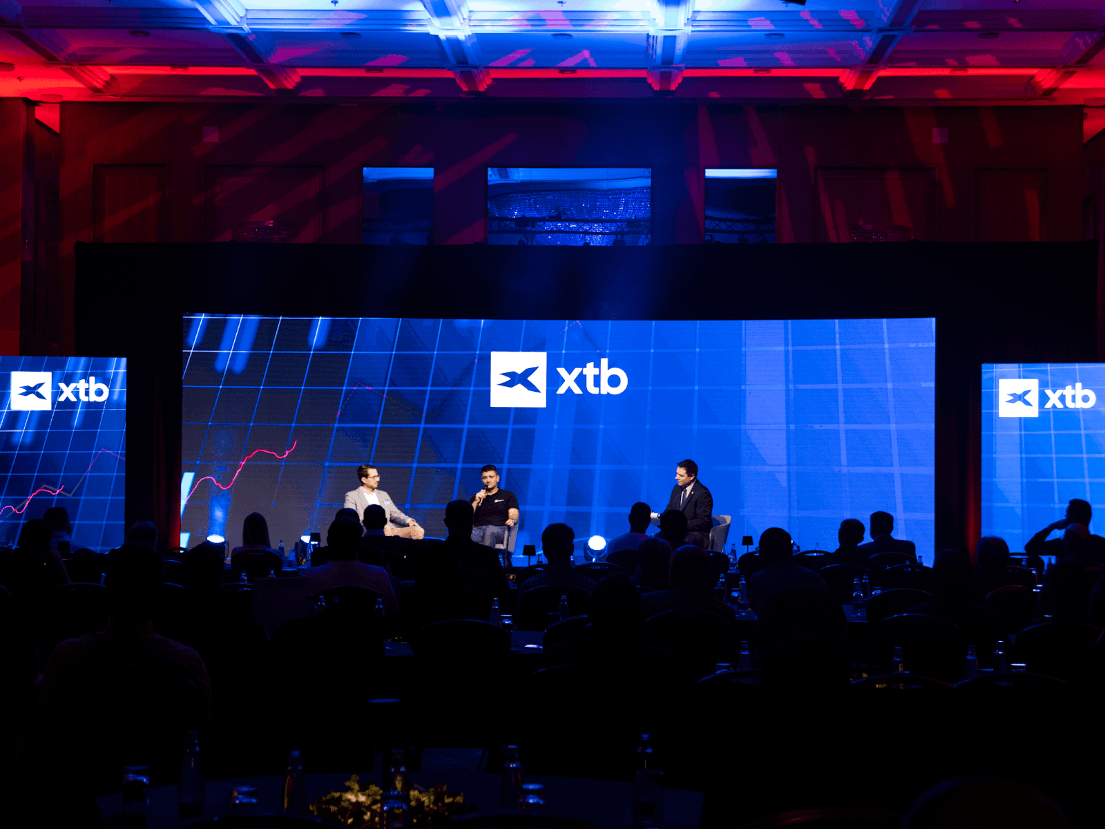 Od zlata po kryptoměny: Co dnes hýbe finančními trhy podle expertů z Online Trading Konference 2026