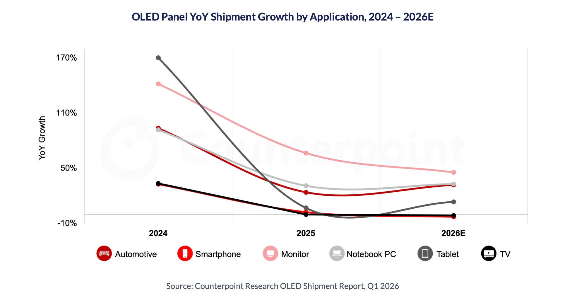 counterpoint oled 2026.jpg