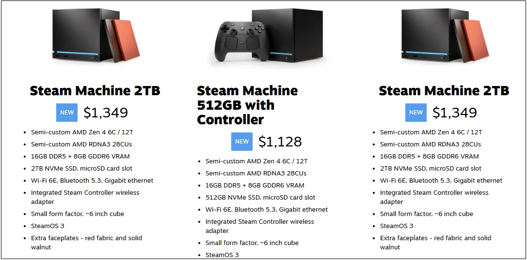 steam machine price list
