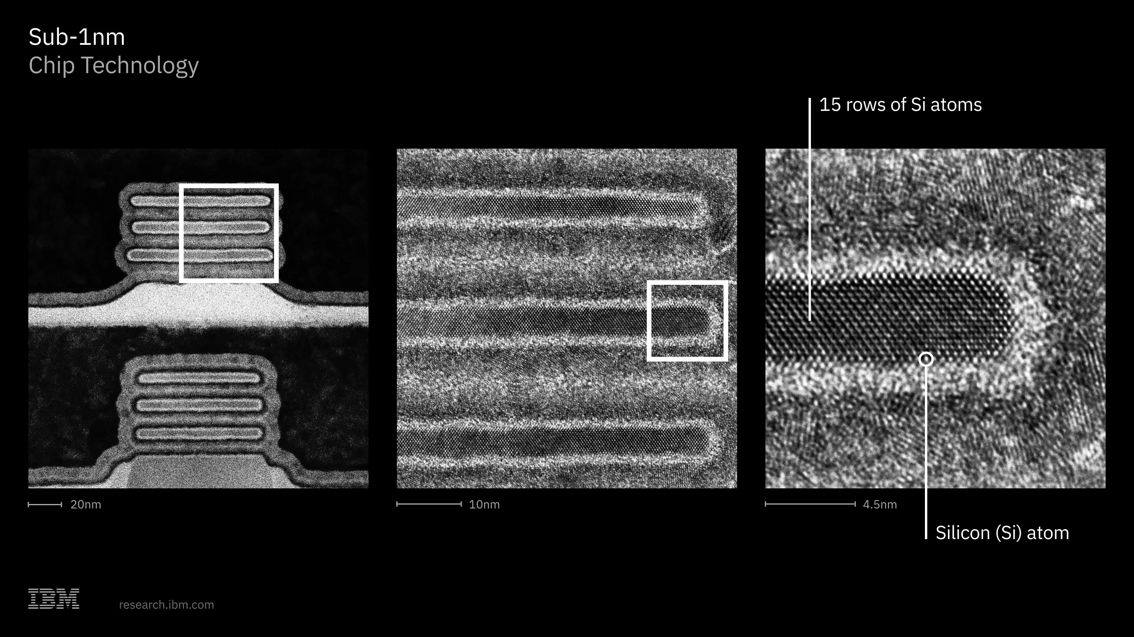 IBM Research TEM 4 eabb49f54f